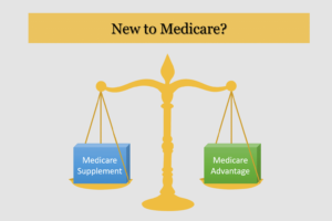 Medicare vs. private insurance: Costs and benefits