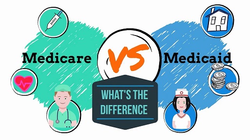 Medicare vs. private insurance: Costs and benefits
